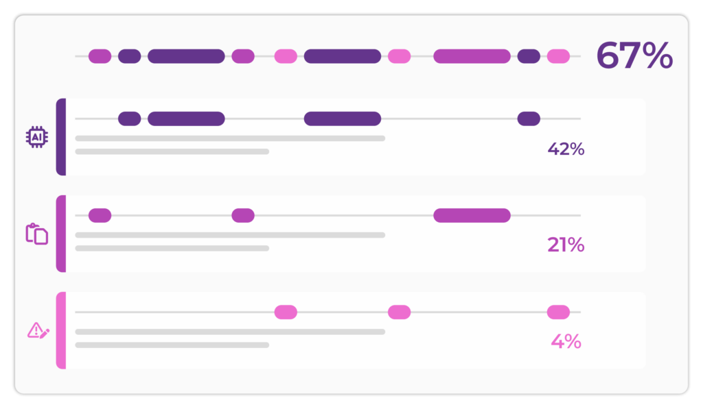 logiciel antiplagiat enseignant-detecteur ia